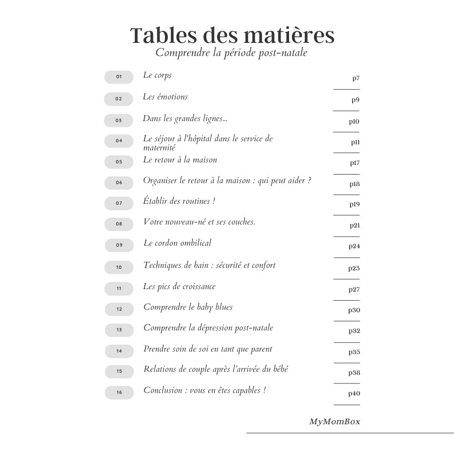 Table des matières du carnet "Comprendre la période post-natale" avec 16 chapitres abordant le corps, les émotions, le séjour à la maternité, le retour à la maison, la routine avec bébé, les émotions post-partum et bien plus.